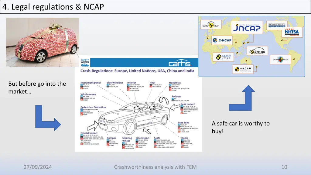 4 legal regulations ncap