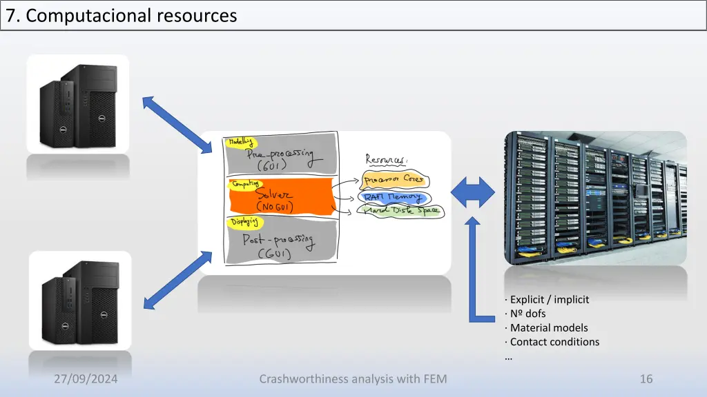 7 computacional resources