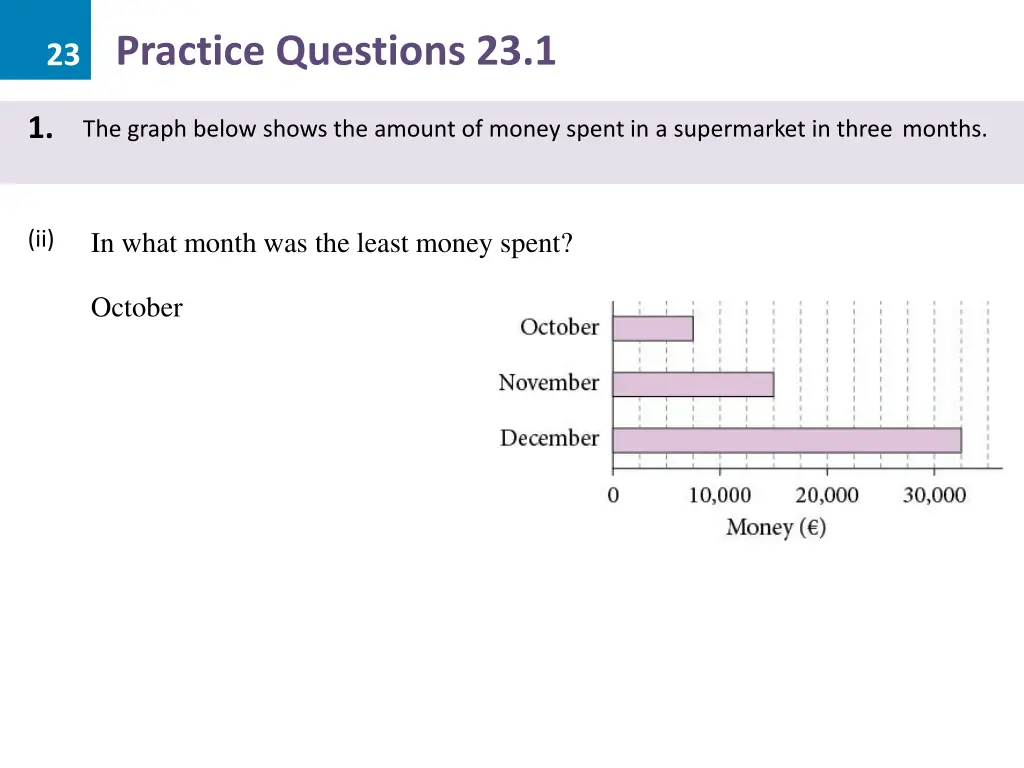 23 practice questions 23 1 1