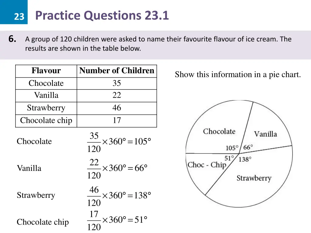 23 practice questions 23 1 21