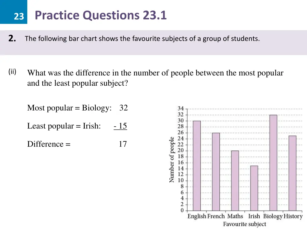 23 practice questions 23 1 5