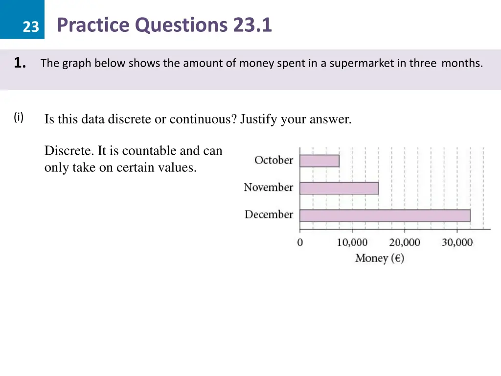 23 practice questions 23 1