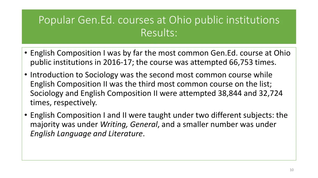 popular gen ed courses at ohio public 1