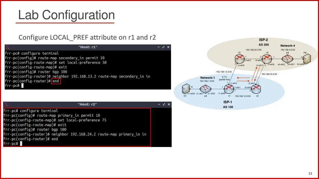 lab configuration 1