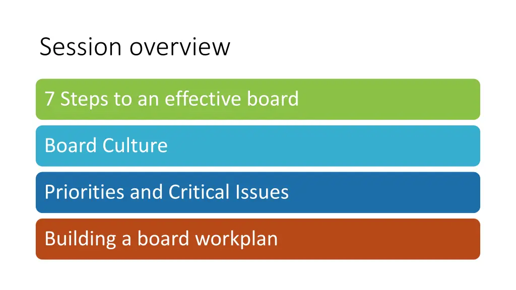 session overview