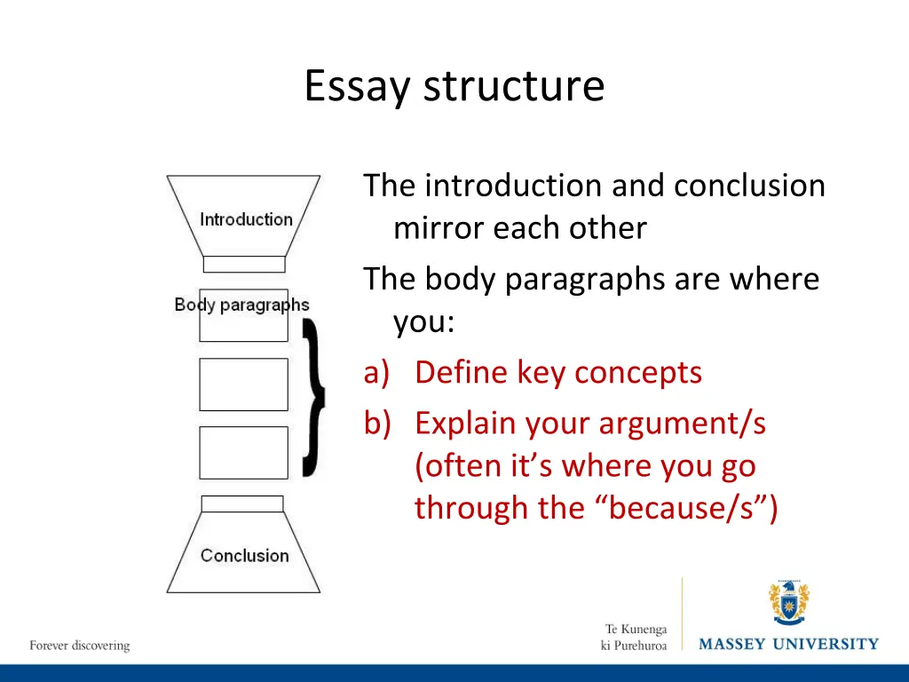 essay structure