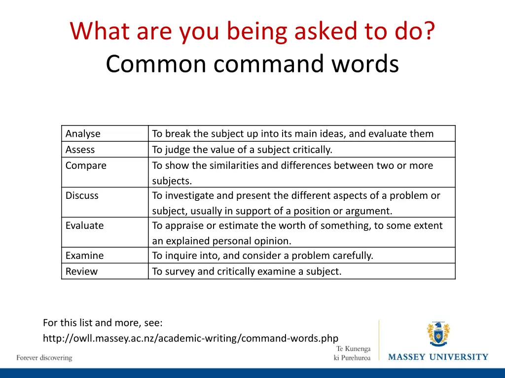 what are you being asked to do common command