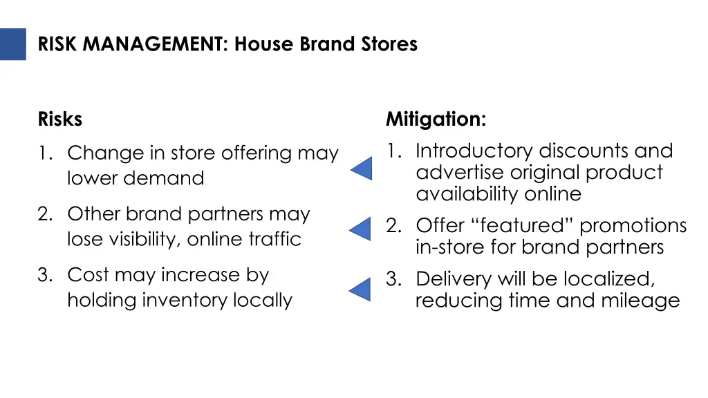 risk management house brand stores