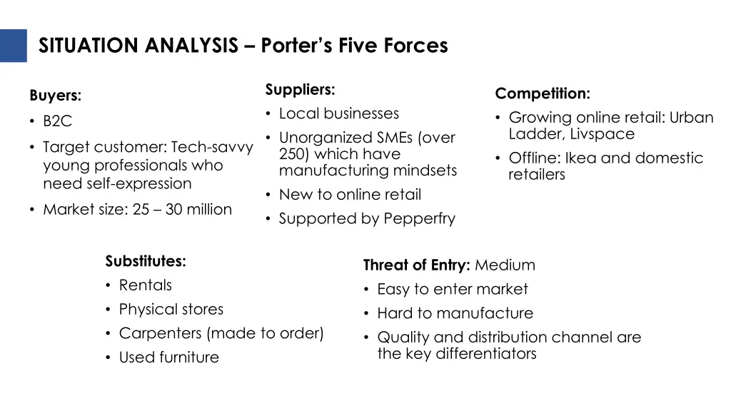 situation analysis porter s five forces