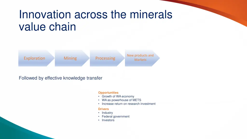 innovation across the minerals value chain