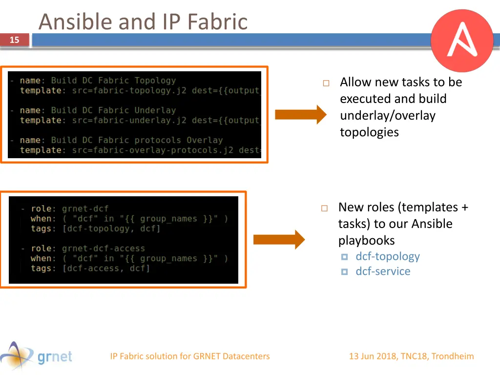 ansible and ip fabric