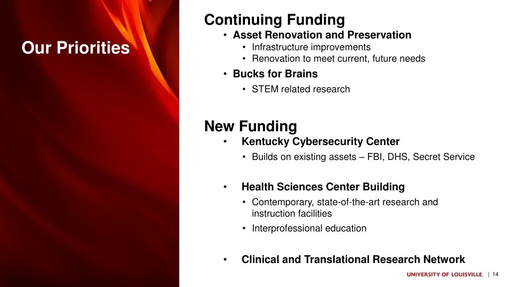 continuing funding asset renovation