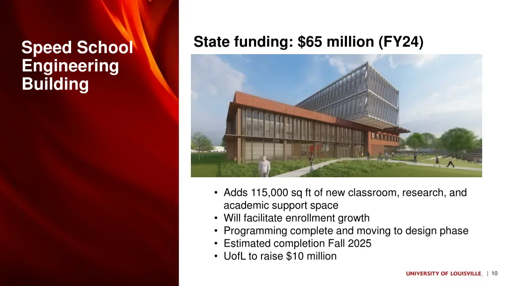 state funding 65 million fy24