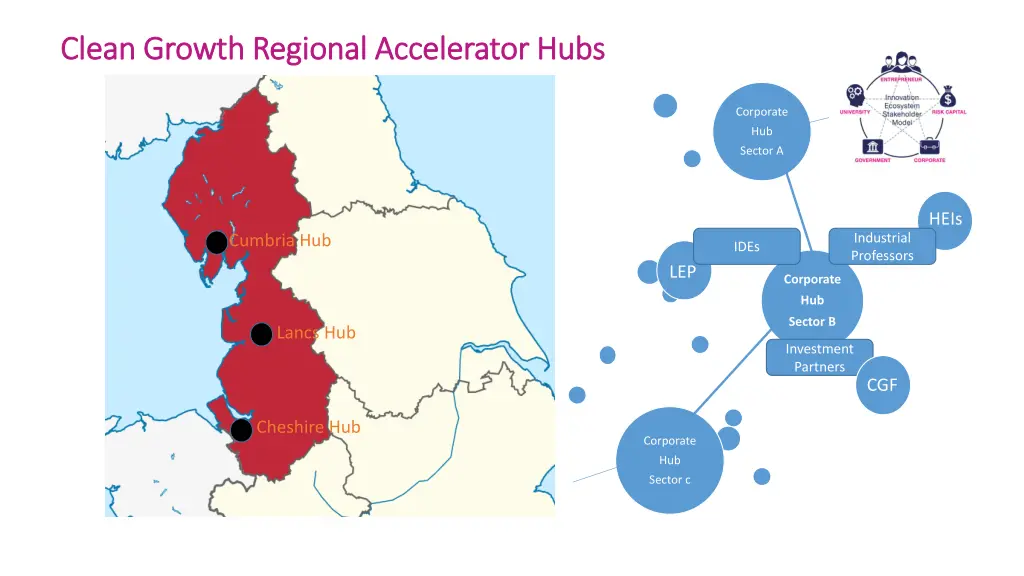 clean growth regional accelerator hubs clean