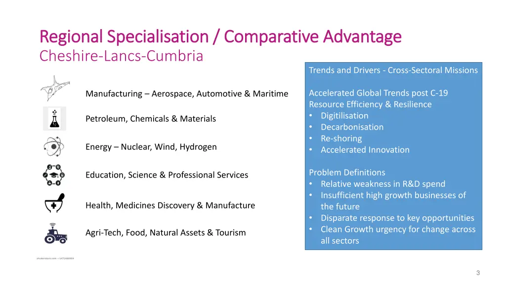 regional specialisation comparative regional