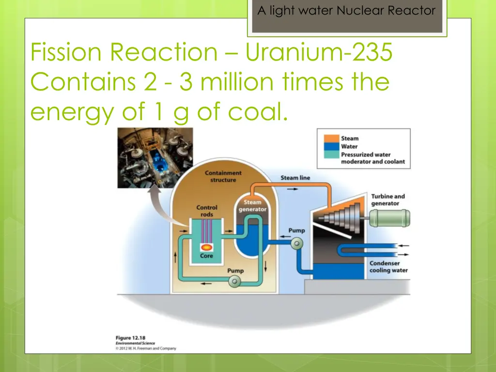 a light water nuclear reactor