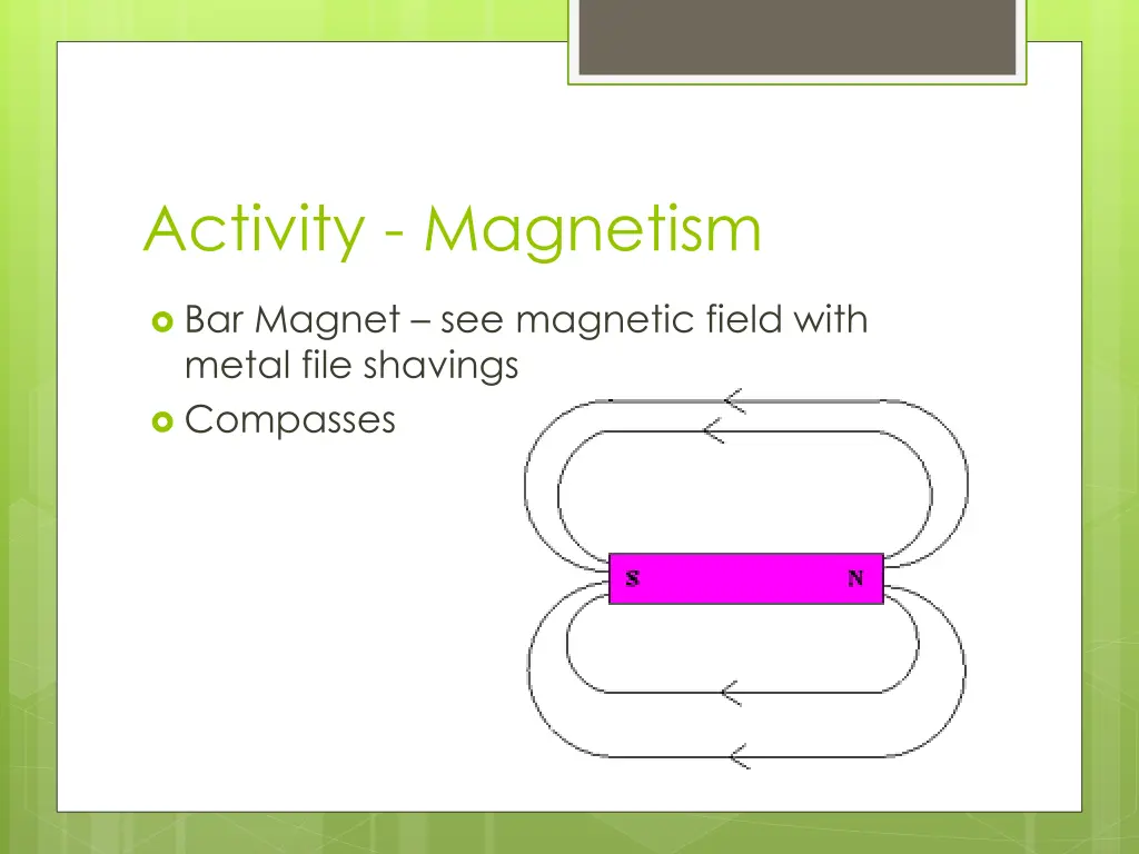 activity magnetism