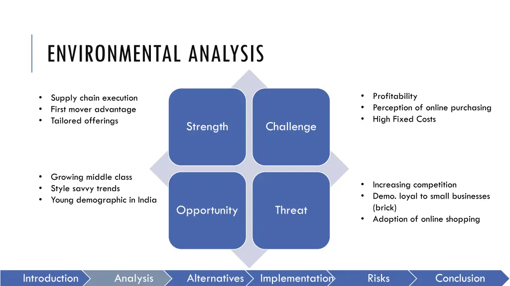 environmental analysis