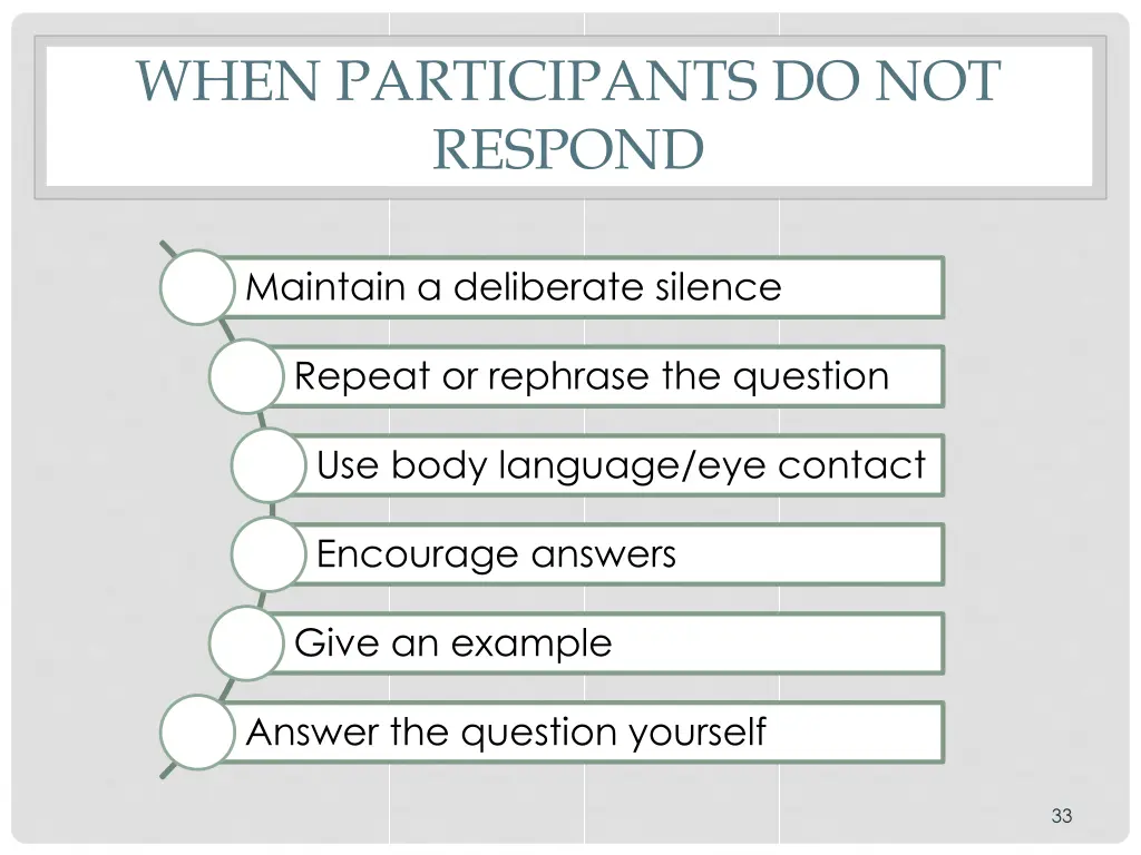 when participants do not respond