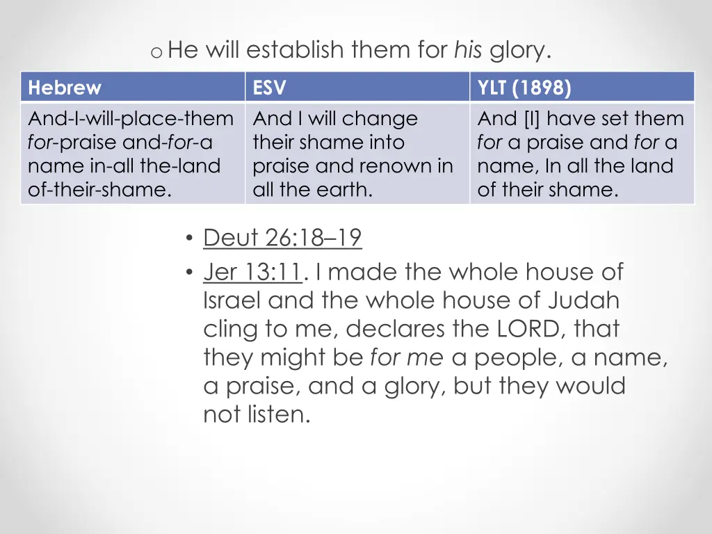 o he will establish them for his glory 1