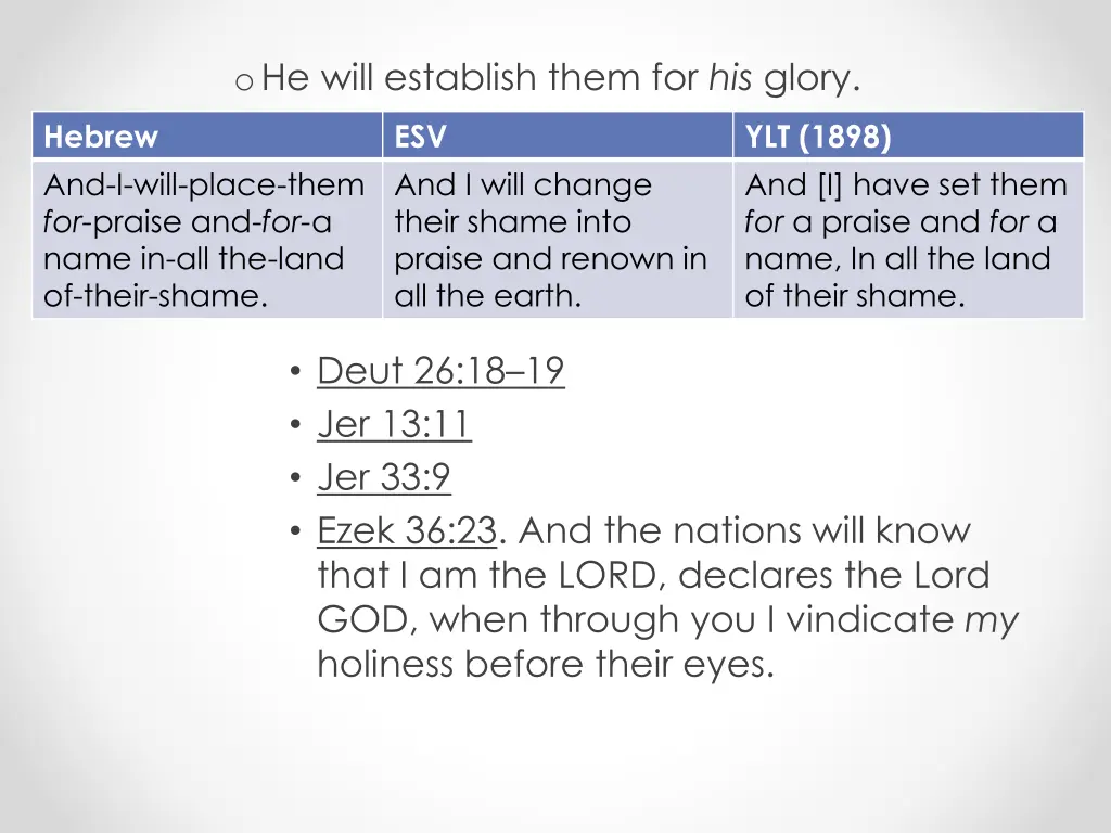 o he will establish them for his glory 3