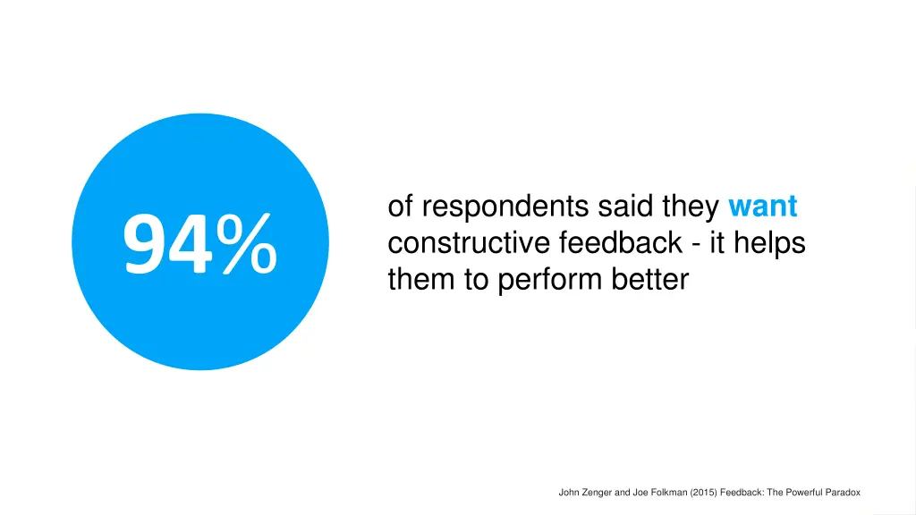 of respondents said they want constructive