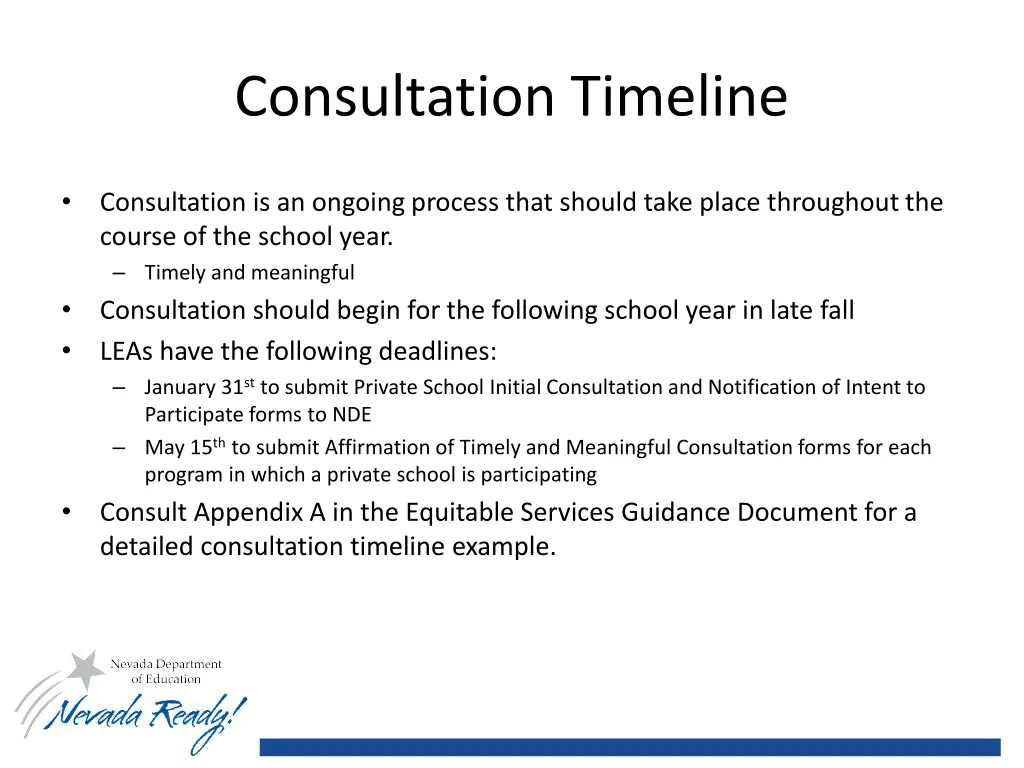 consultation timeline