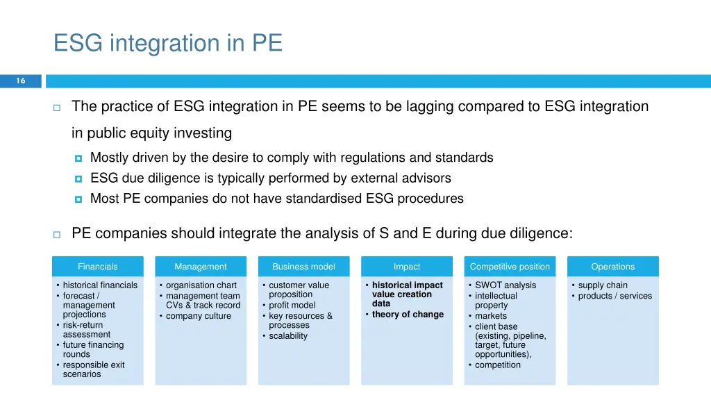 esg integration in pe