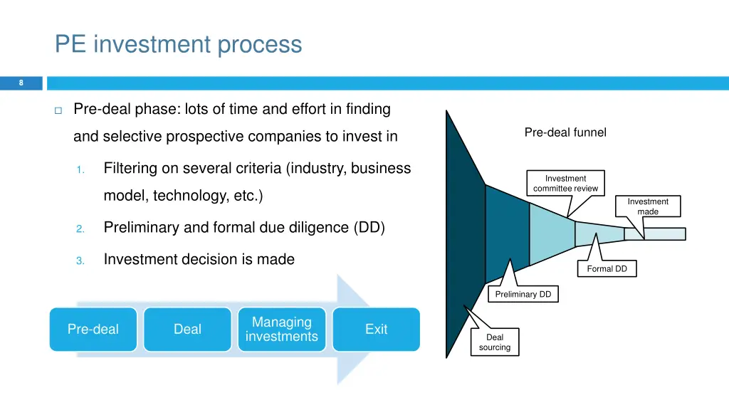 pe investment process