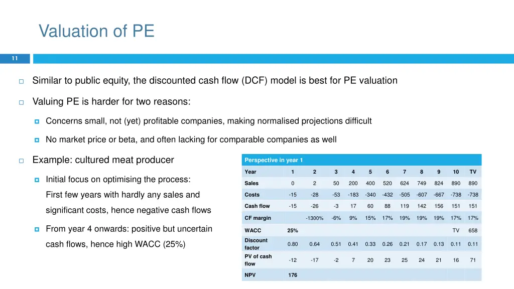 valuation of pe