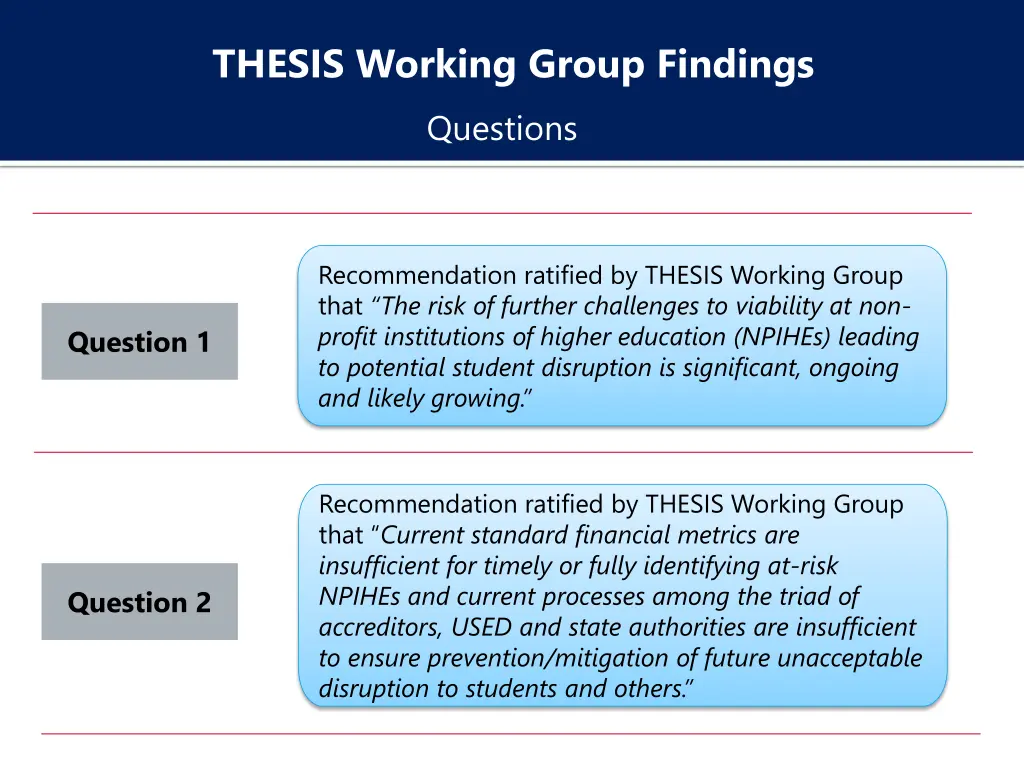 thesis working group findings questions