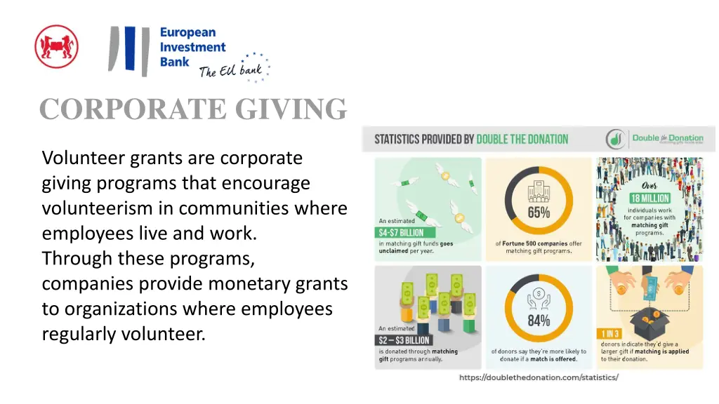 corporate giving