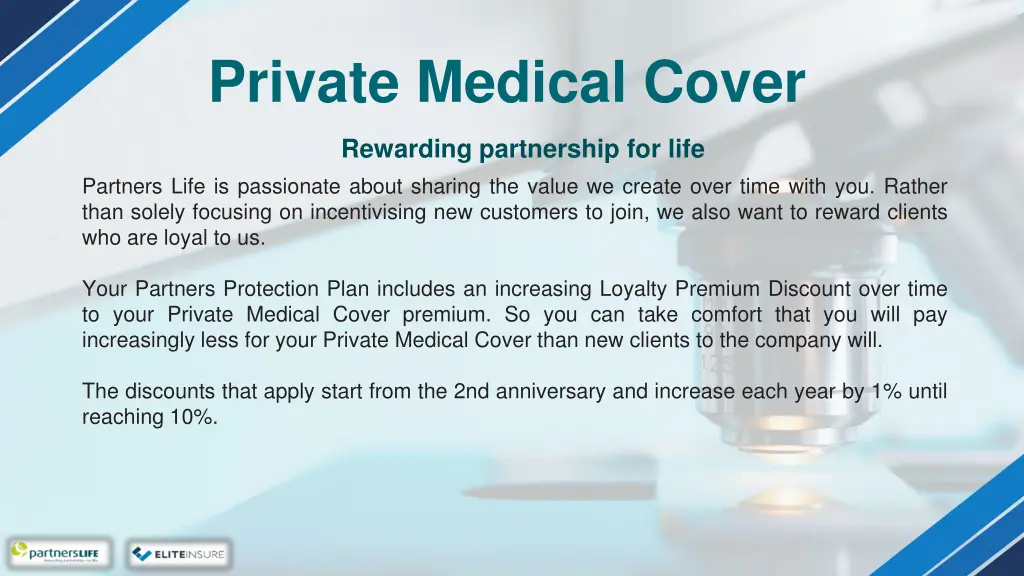 private medical cover 22