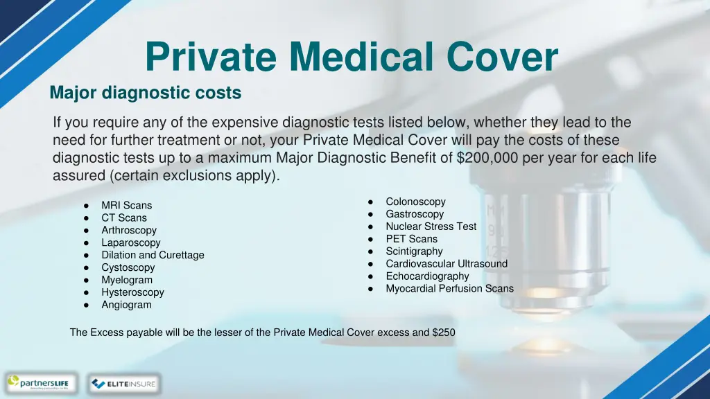 private medical cover 6