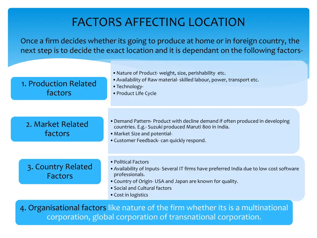 factors affecting location