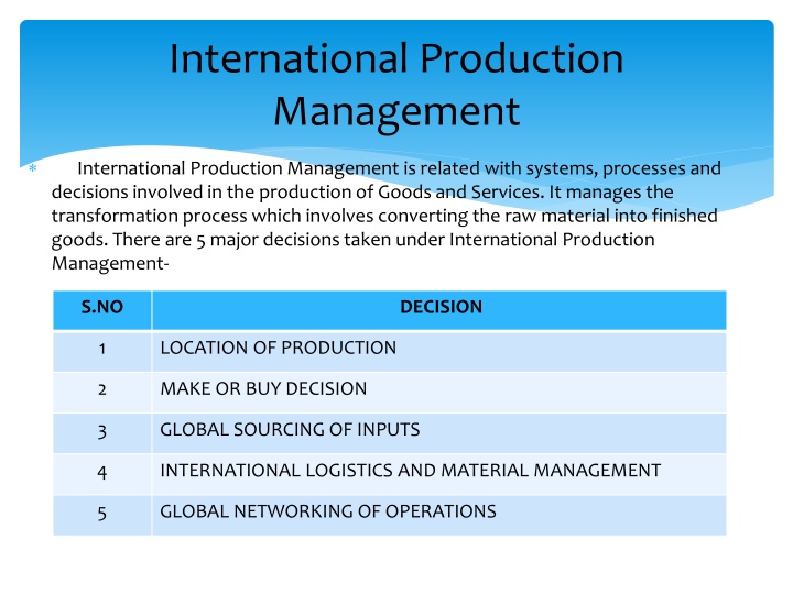 international production management