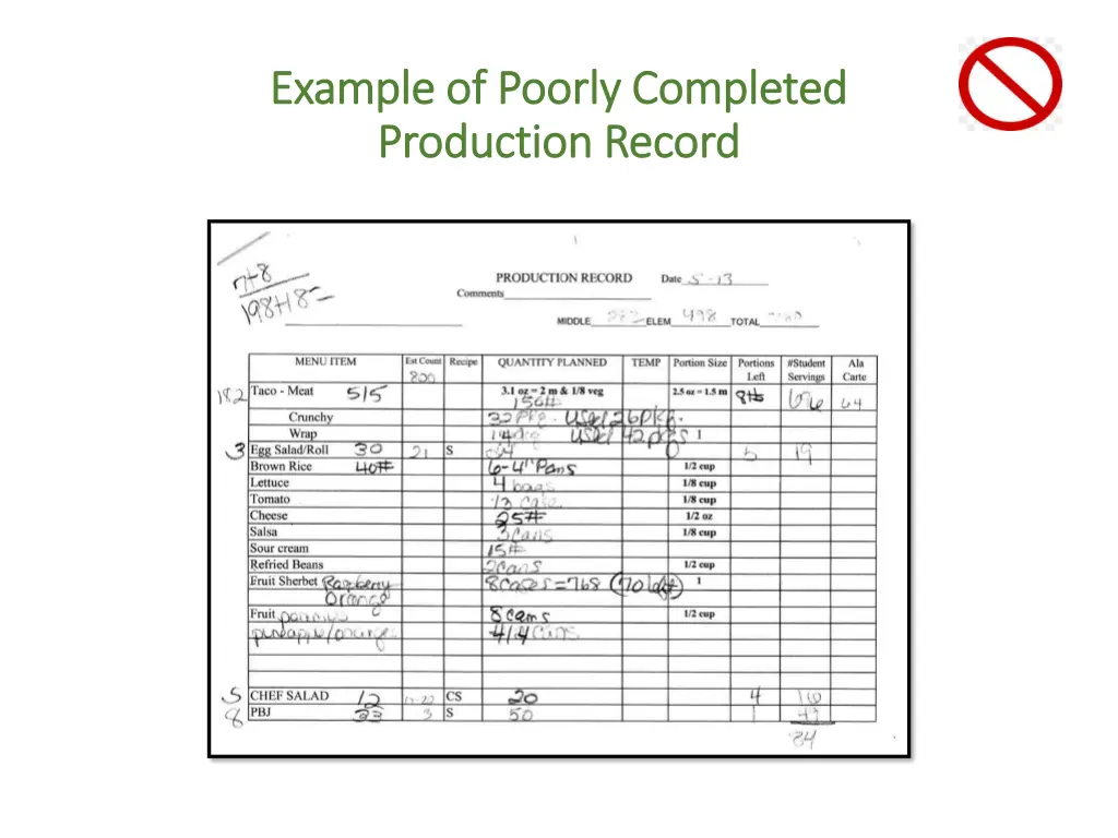 example of poorly completed example of poorly