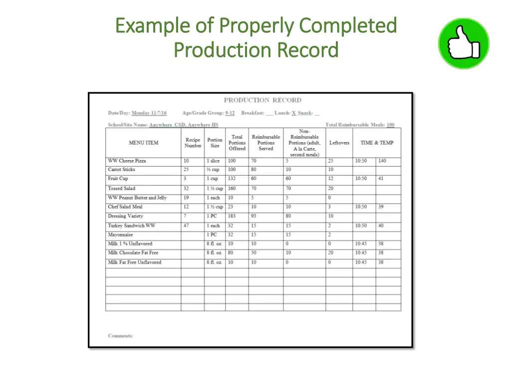 example of properly completed example of properly