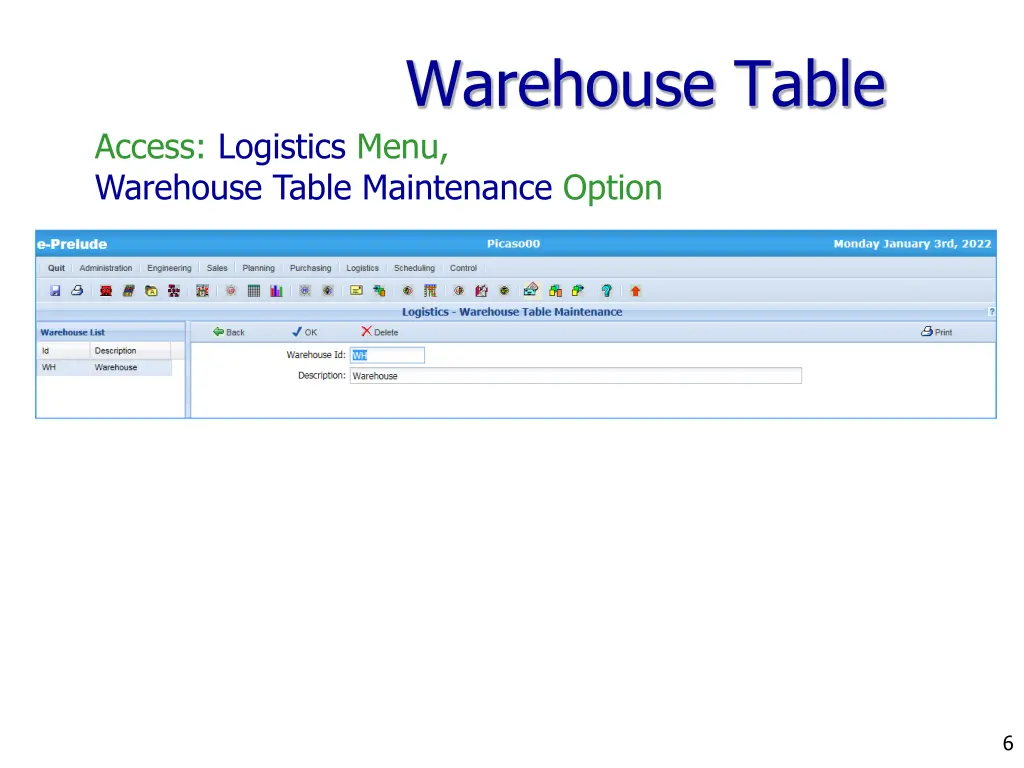 warehouse table