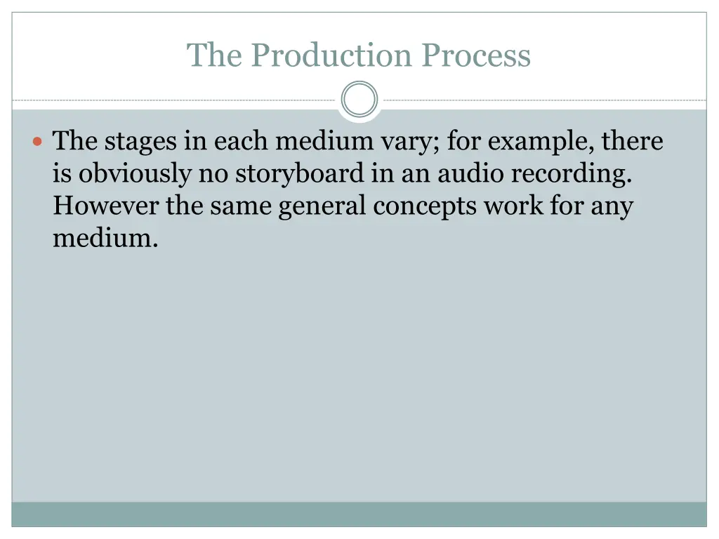 the production process