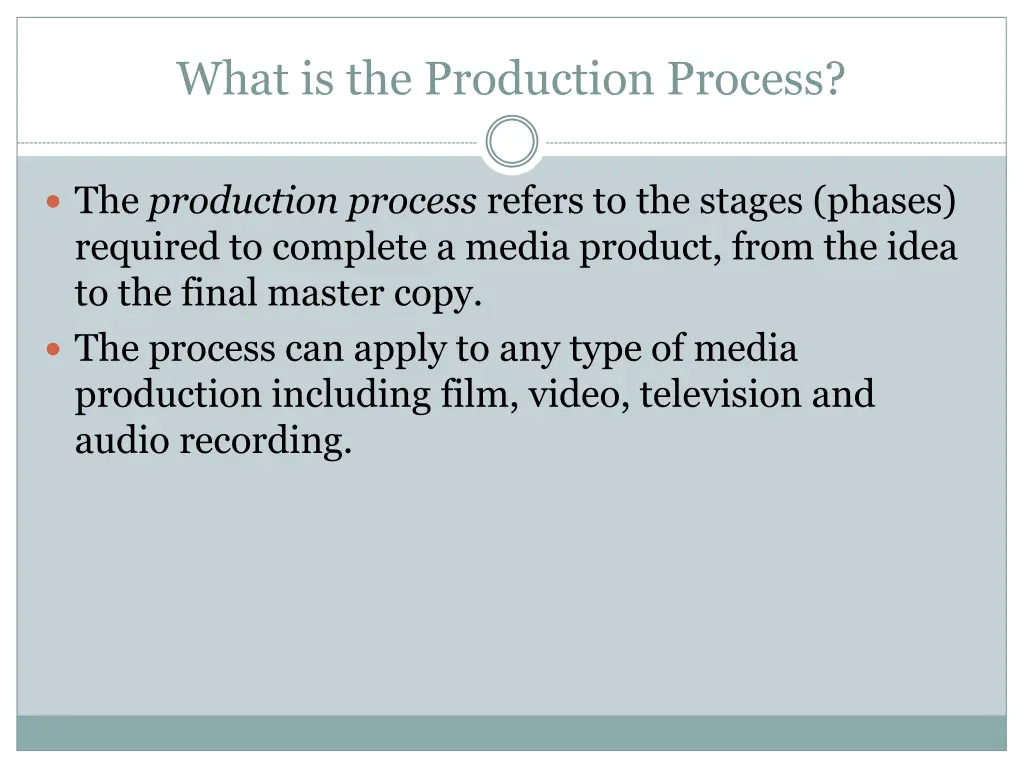 what is the production process