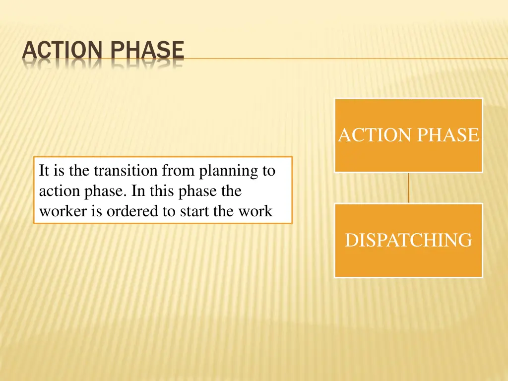 action phase