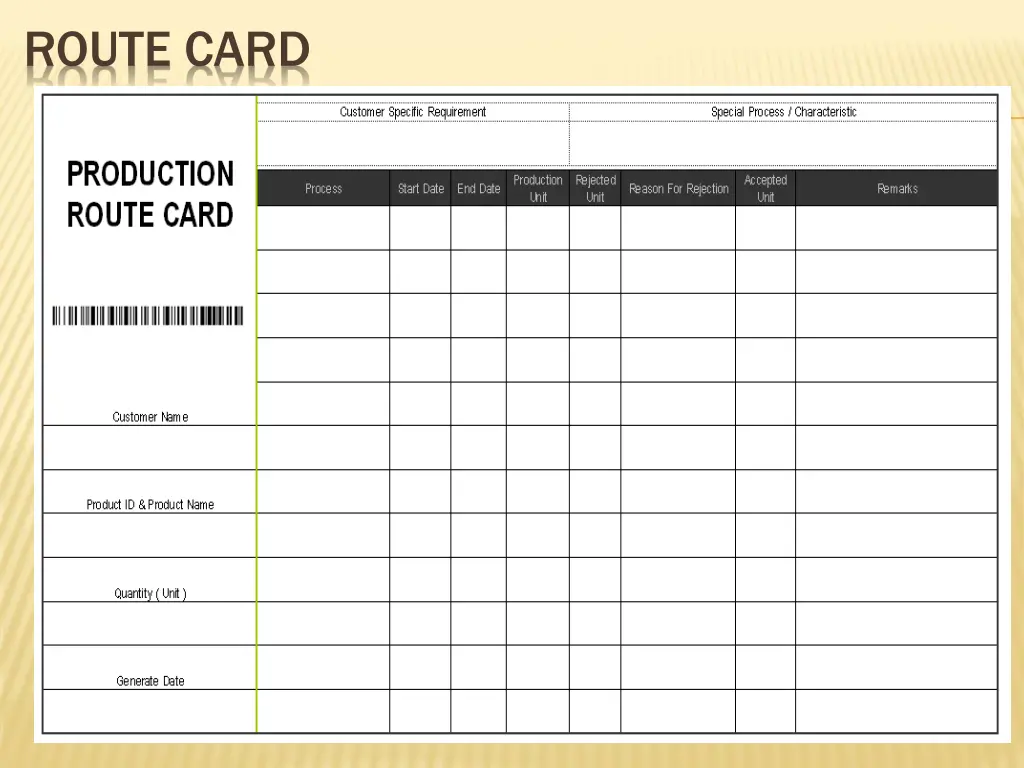 route card