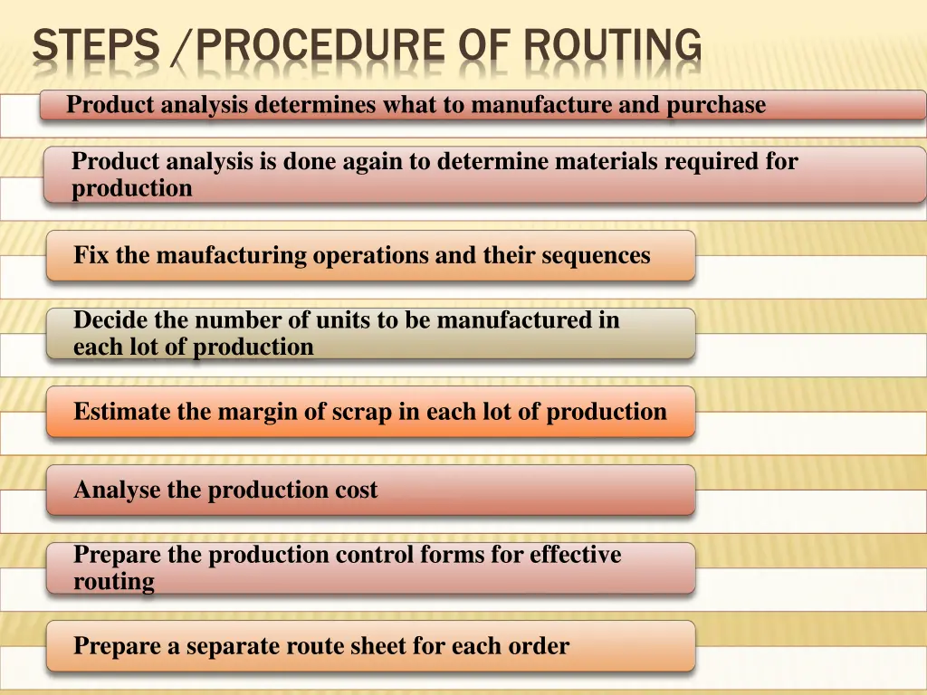 steps procedure of routing