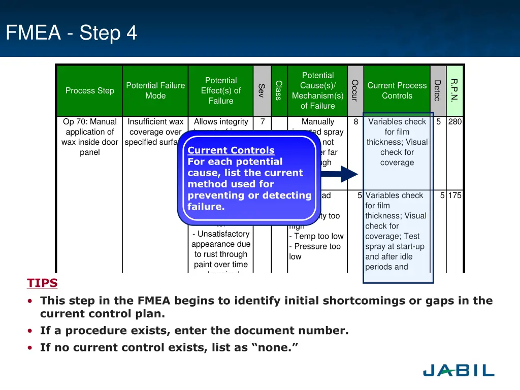 fmea step 4