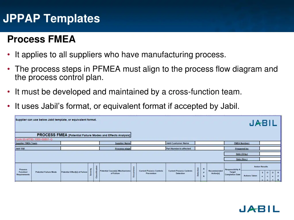 jppap templates 10