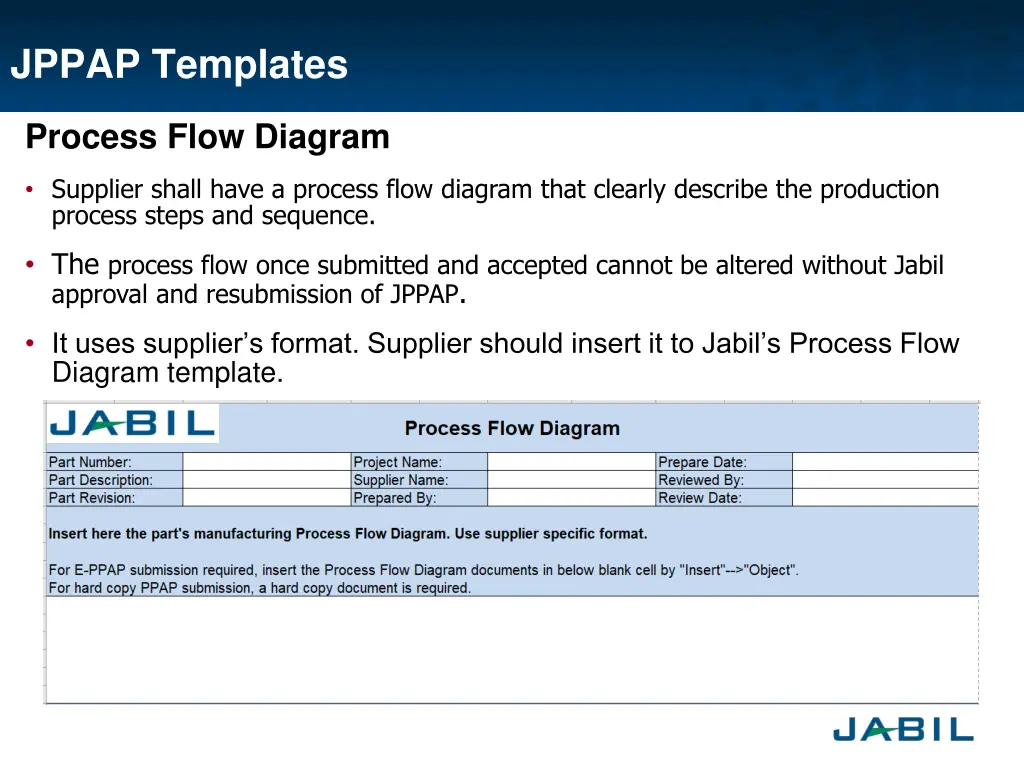 jppap templates 11