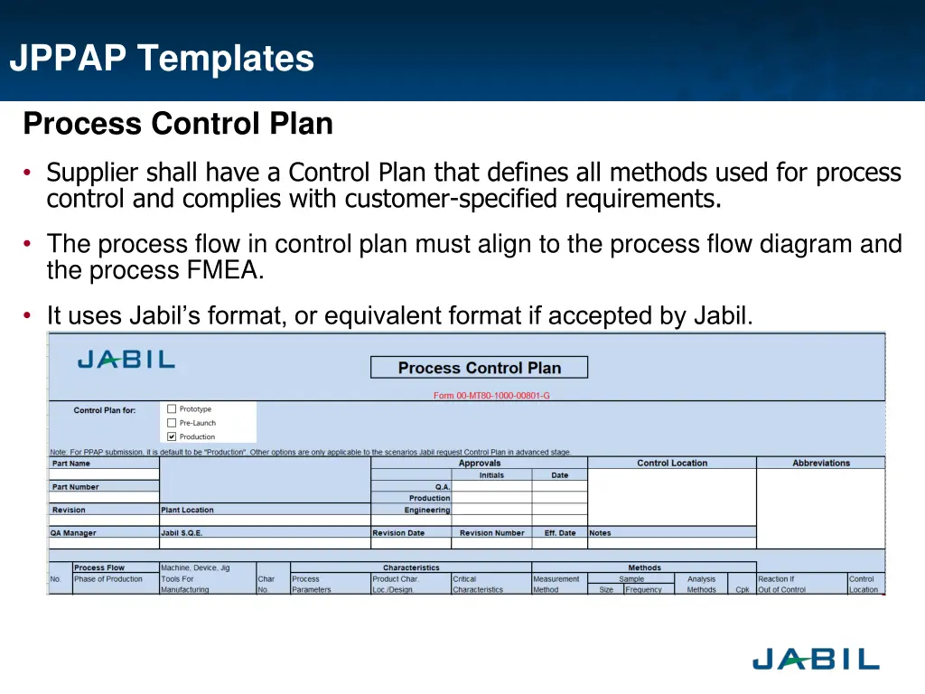 jppap templates 13