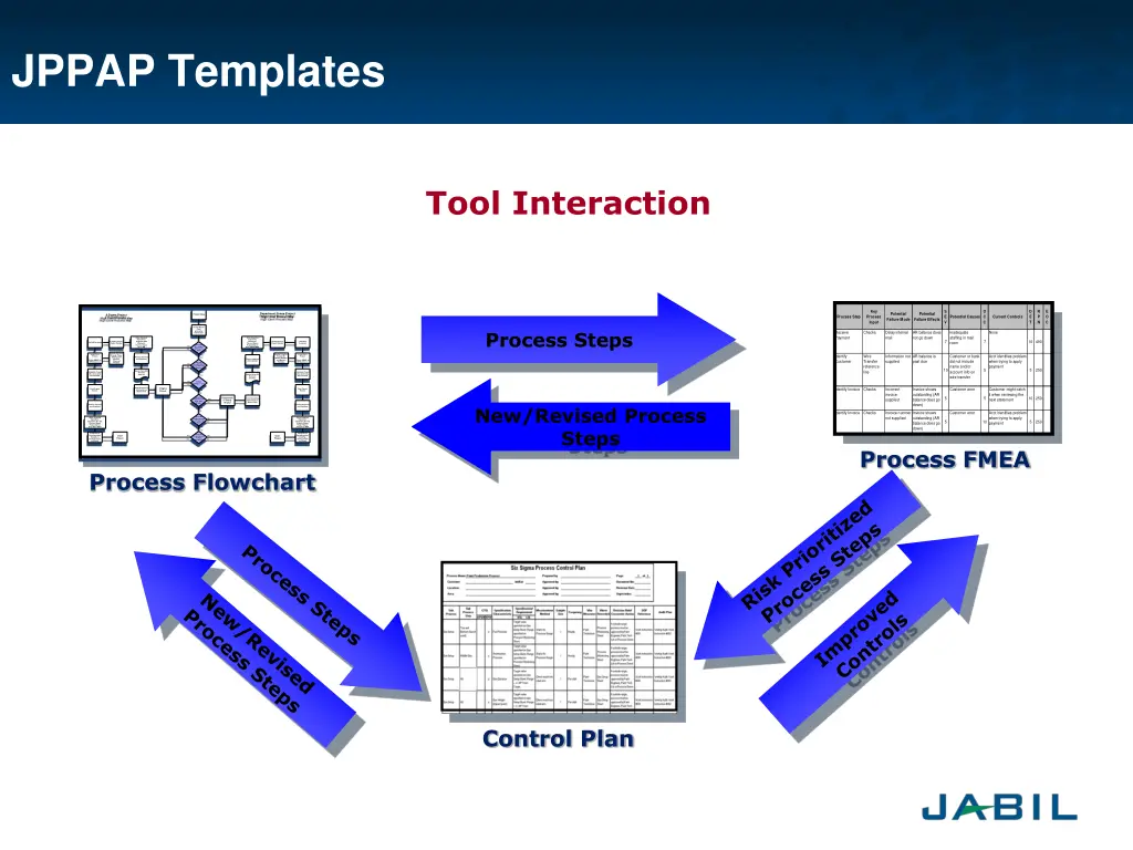 jppap templates 14