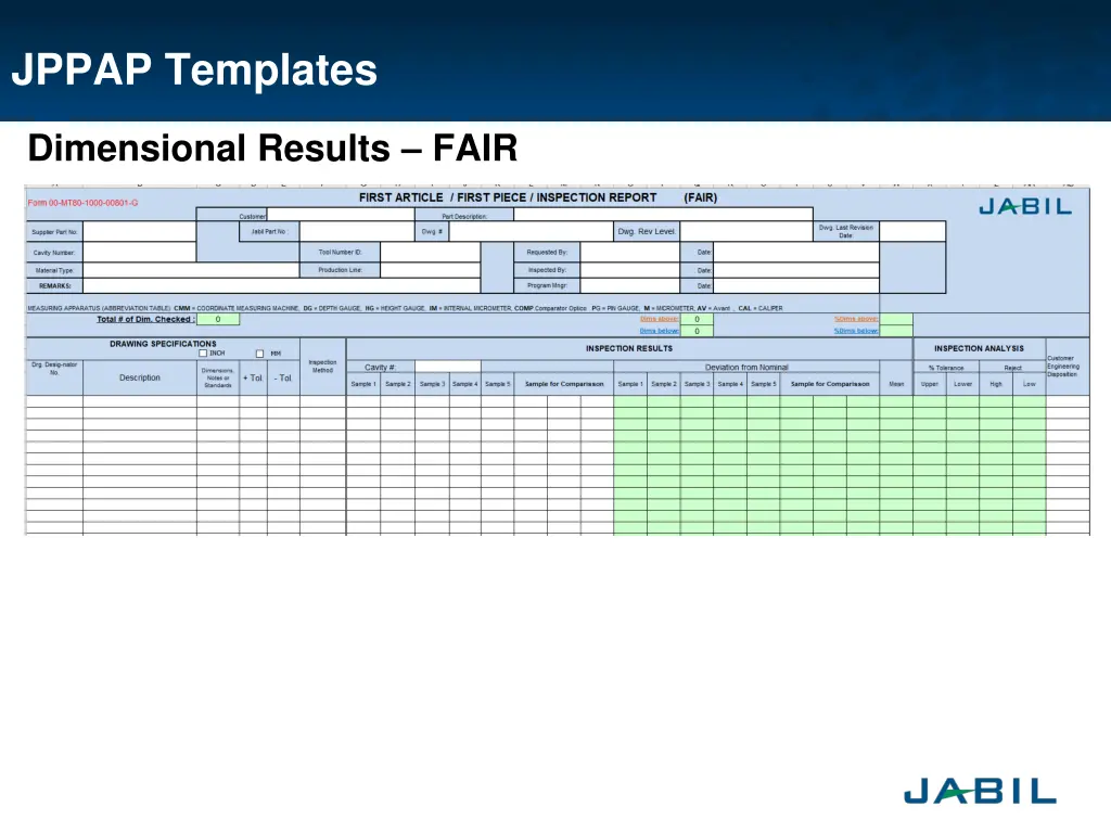 jppap templates 22